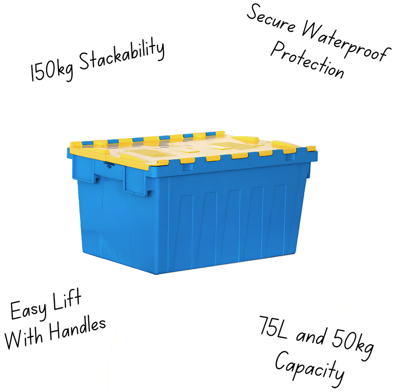Moving Box Features
